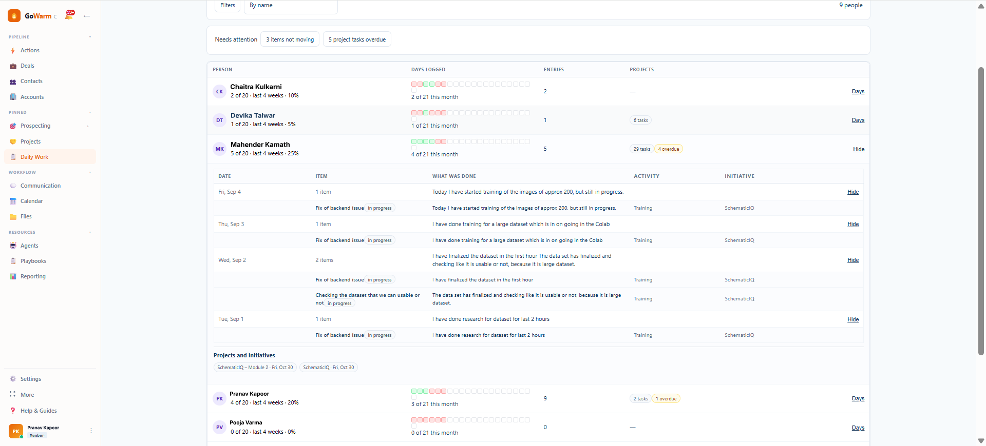 A person expanded on the People screen, showing each day's entries against the project task and activity type
